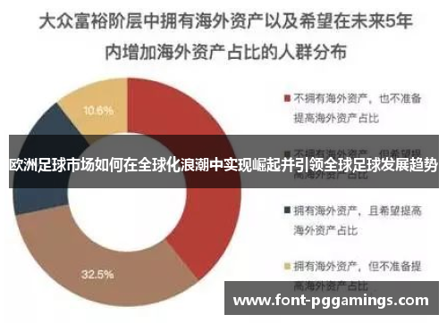 欧洲足球市场如何在全球化浪潮中实现崛起并引领全球足球发展趋势 欧洲足球市场如何在全球化浪潮中实现崛起并引领全球足球发展趋势